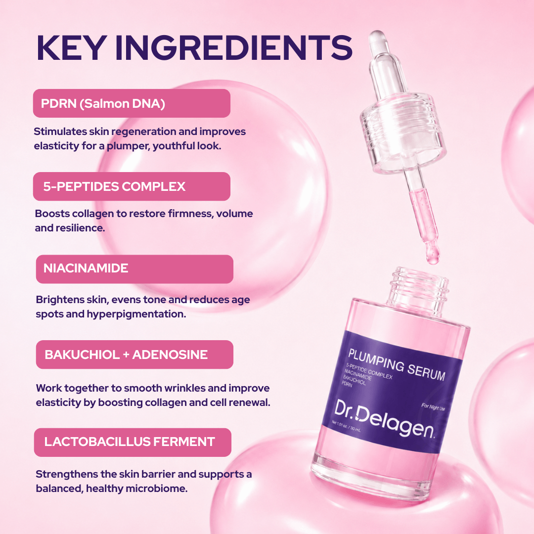 Plumping Serum - Peptides PDRN Niacinamide Bakuchiol New