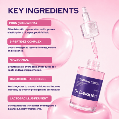 Plumping Serum - Peptides PDRN Niacinamide Bakuchiol New