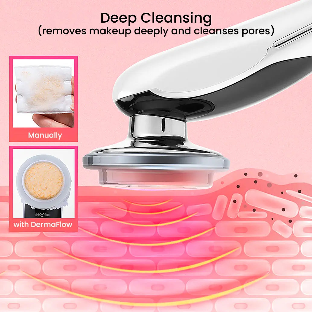 DermaFlow™ 4 in 1 Terapia LED - Lifting & Pulizia Viso