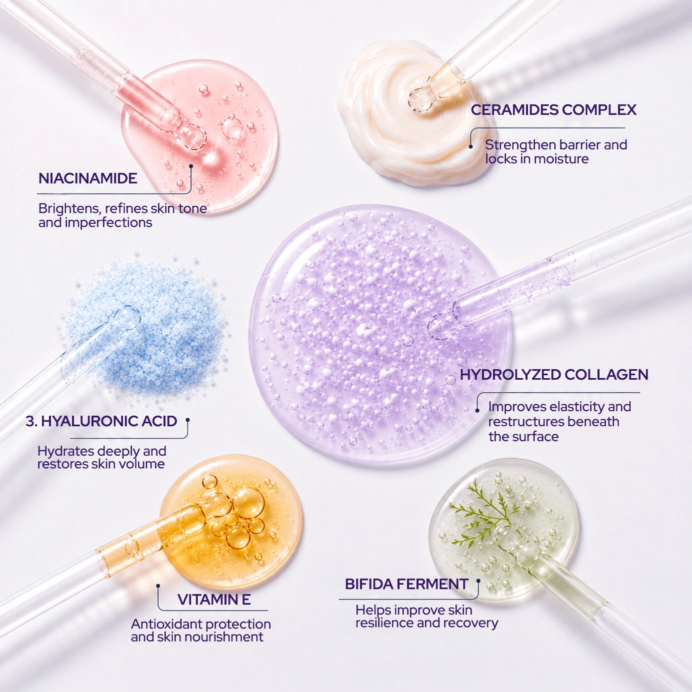 Maschera Rigenerante al Collagene Idrolizzato & Niacinamide