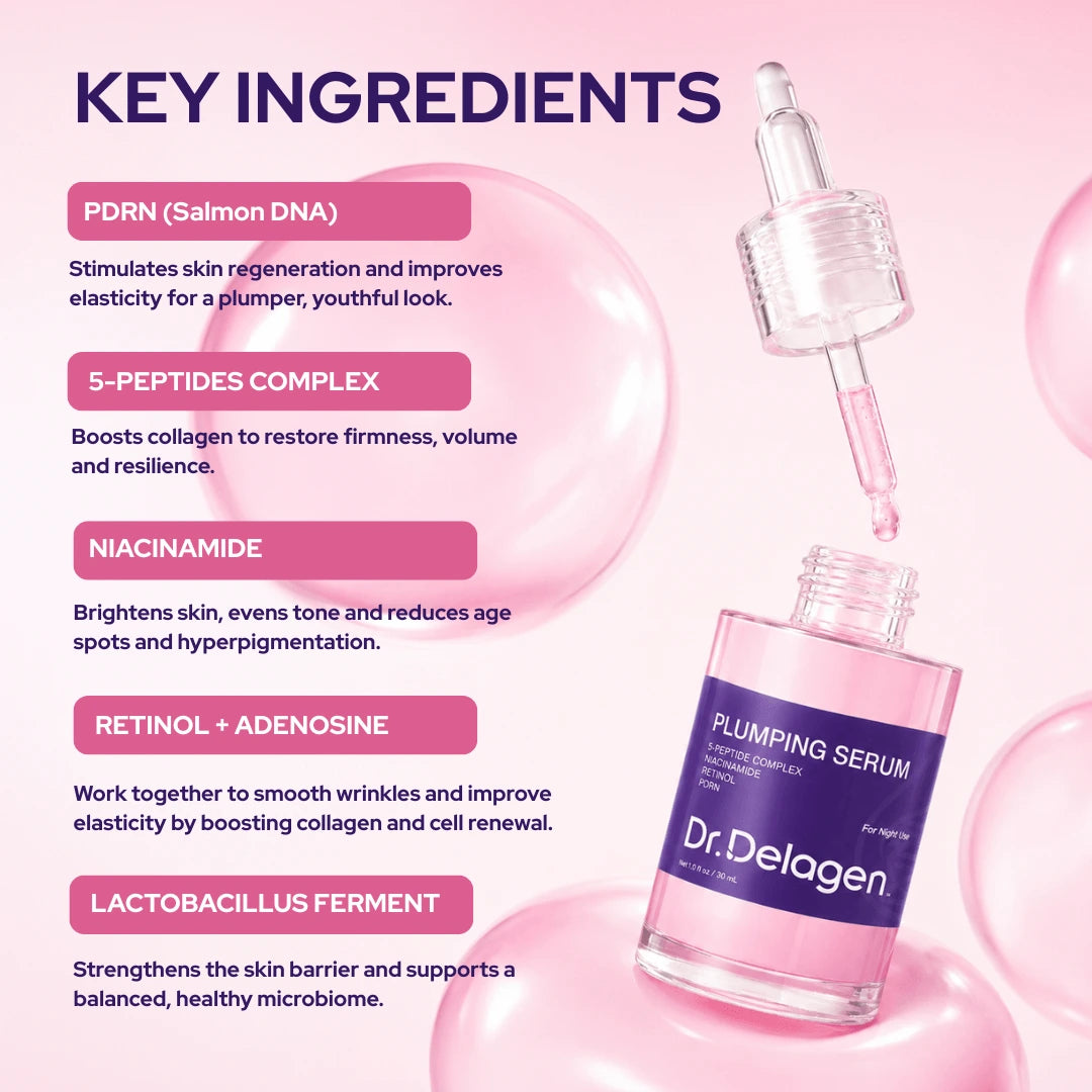 Sérum Repulpant - Peptides PDRN Niacinamide Rétinol