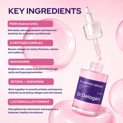 Sérum Repulpant - Peptides PDRN Niacinamide Rétinol