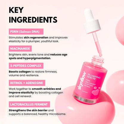 Plumping Serum - Peptides Pdrn Niacinamide Retinol