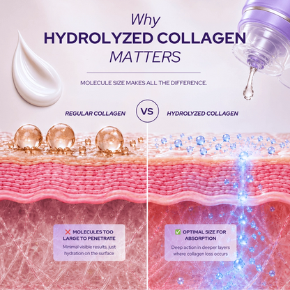 Maschera Rigenerante al Collagene Idrolizzato & Niacinamide